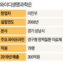 와이디메디칼 이미지