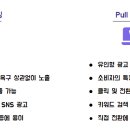 마포슈퍼 이미지