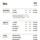 동신돼지갈비 이미지