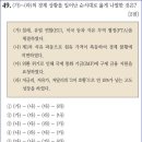 27회 고급 49번 해설(김영삼 정부 시기의 사실) 이미지