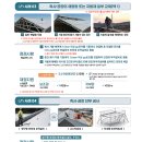 지붕세이프티 이미지