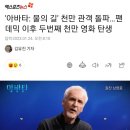 '아바타: 물의 길' 천만 관객 돌파…팬데믹 이후 두번째 천만 영화 탄생 이미지