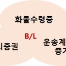 제이제이무역 이미지