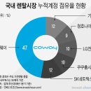 대우렌탈 이미지