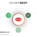 (주)한강식품 이미지