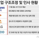 다음인력 이미지