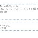 봉암동016 이미지