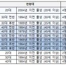 2023년 제13회 군산시장기 클럽 및 직장 축구대회 개최 알림 이미지