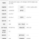 남원읍-41 이미지