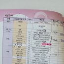 예진약국 | 동탄제일병원 2개월 예방접종 후기 (접종열, 해열제)