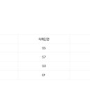 젠사이 이미지