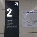 교차로여행