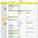 참진유통 이미지