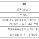 경희대학교 학생, 학부모 대상 입학설명회 안내 이미지