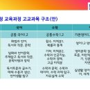 뉴메카학원 네이버블로그