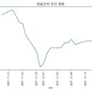 (주)에코이엔티 이미지