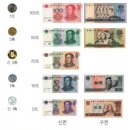 환전 및 중국여행 Tip 이미지