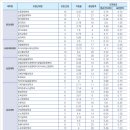 경성대학교 이미지