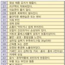 종근당건강 헬스벨스토리 의정부가능점 이미지