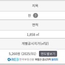 고금펜션민박