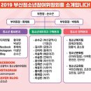 금소공동체 | 부산광역시청소년참여위원회를 소개합니다.