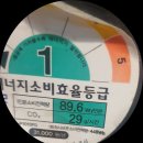 공간정화기3 오래도록 사용하기 위한 소비전력 계산법!!! 이미지