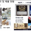 주식회사 비아블