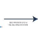 수원인재기술학원 이미지