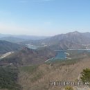산성 이미지