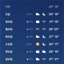 제 12회 뱅키스 한국투자증권 대학생 모의투자 대회 마지막 후기