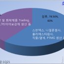 티앤씨글로벌 이미지