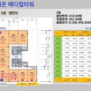 온누리메디텍 이미지