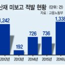 은혜산업 이미지