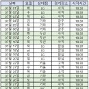 야구장(5월~9월) | 사직야구장 롯데 자이언츠 경기 일정 2025년 프로야구