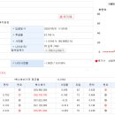 다인중학교 화장실 이미지