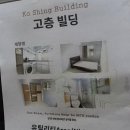 홍콩이 그래도 물가는 견딜만 한것같네요. 이미지