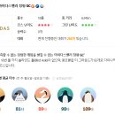 골프존스크린밸리 이미지