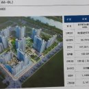 청주테크노폴리스푸르지오경로당 이미지