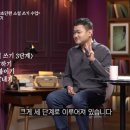 소설 쓰기의 첫걸음 이미지