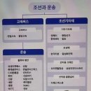 일진건축설비 이미지