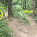 승학약수터 이미지