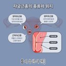 가촌한의원 이미지