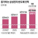삼정인력 이미지