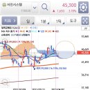 드림텍시스템 이미지