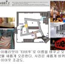 하이해리엇