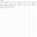 네오에프엔비 이미지