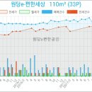 술로주방협동조합