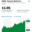 이유메디컬 이미지