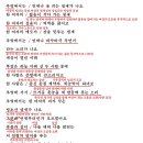 작은부엌 이미지