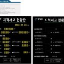 서고 이미지
